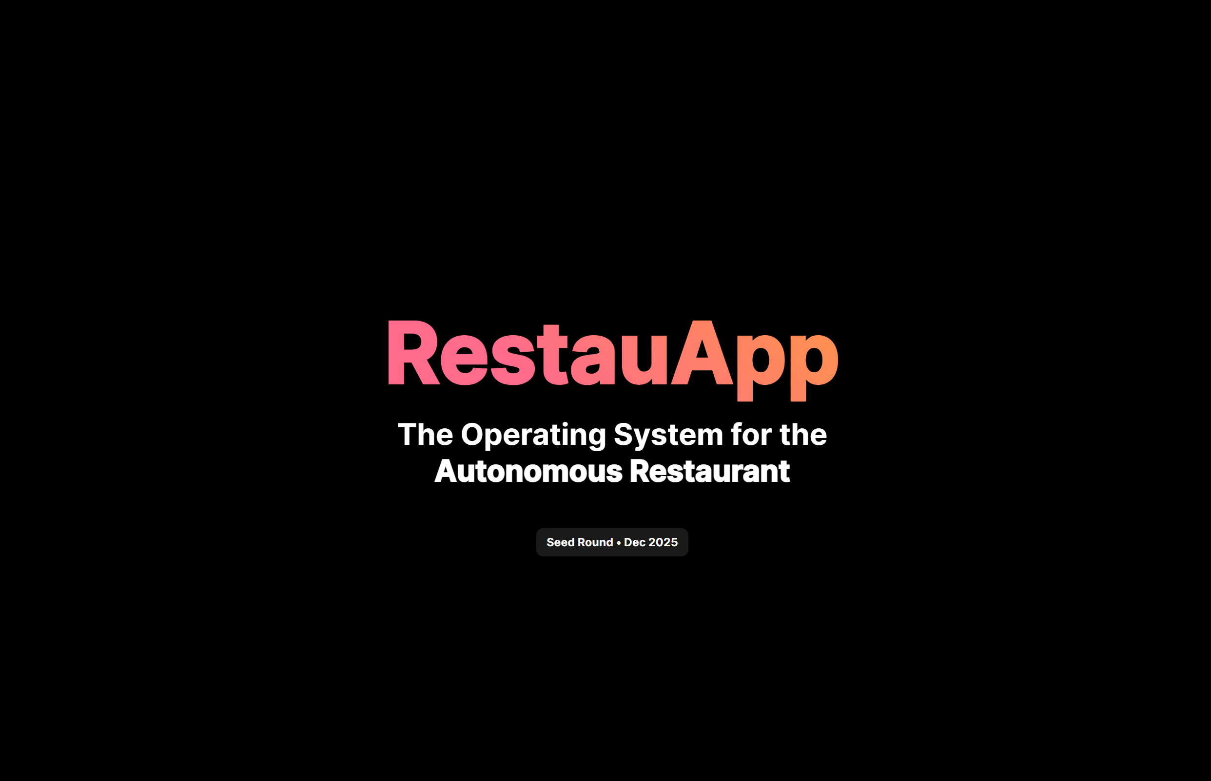 RestauApp Dashboard