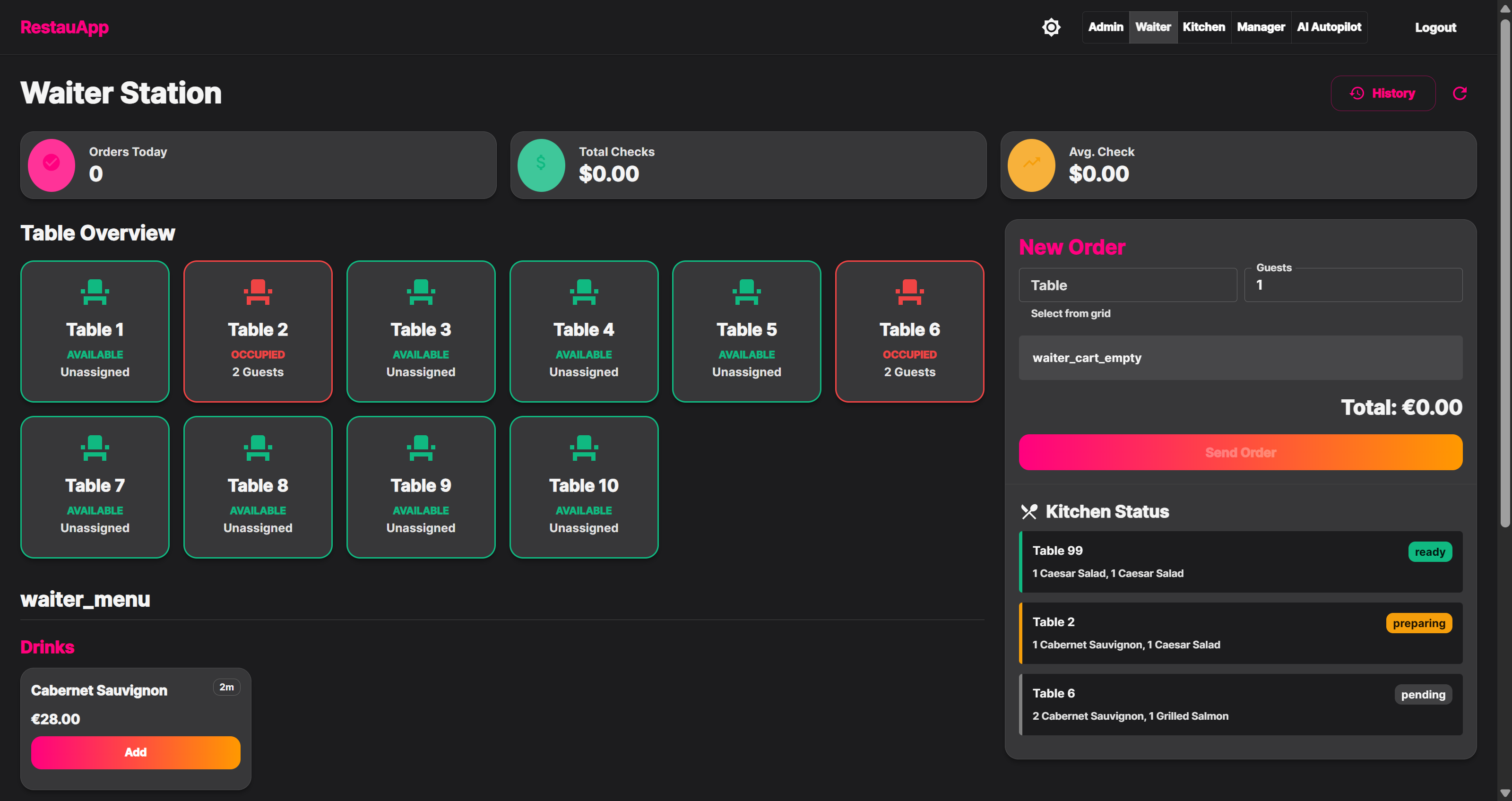 RestauApp Interface