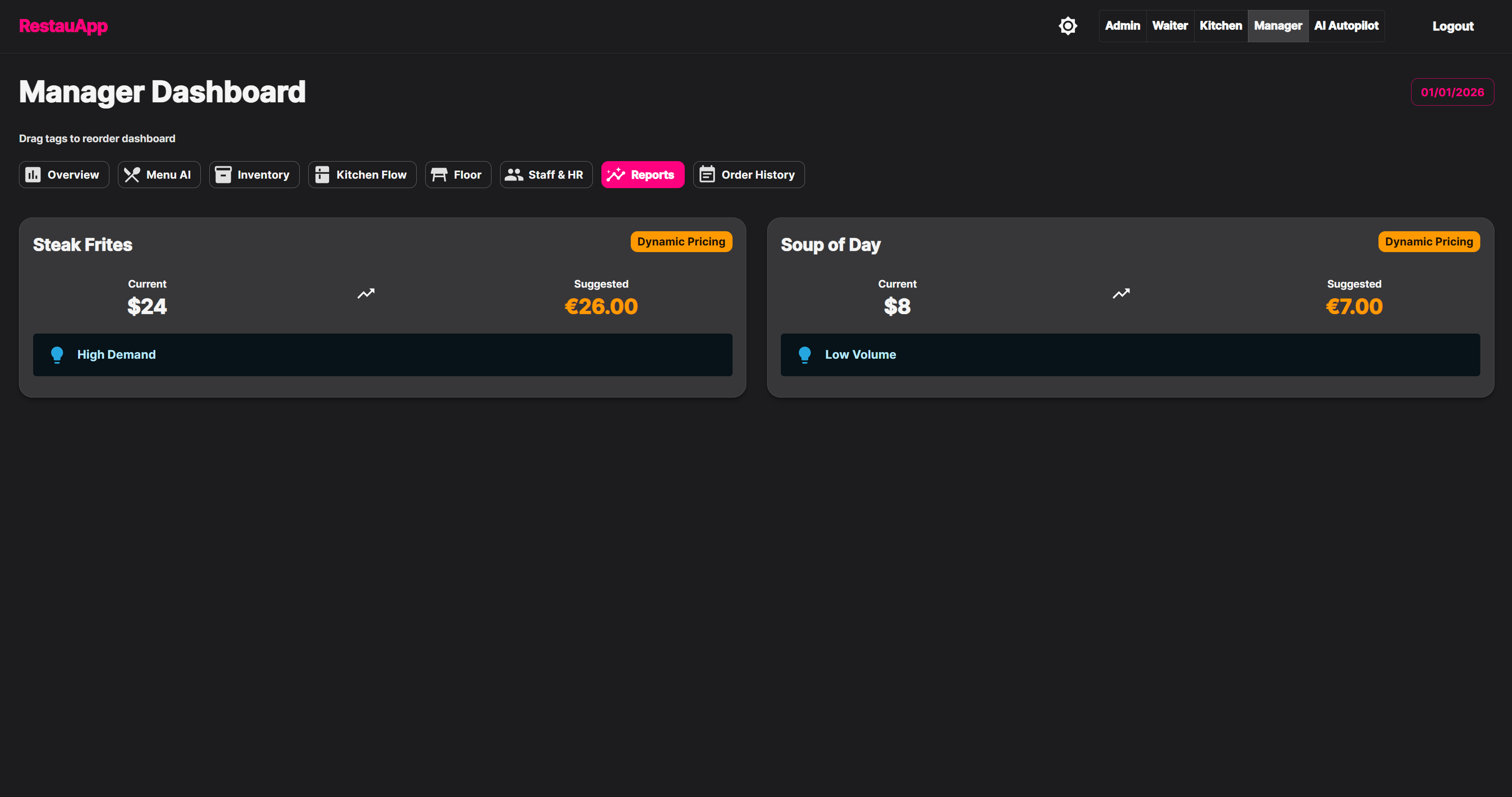 RestauApp Overview