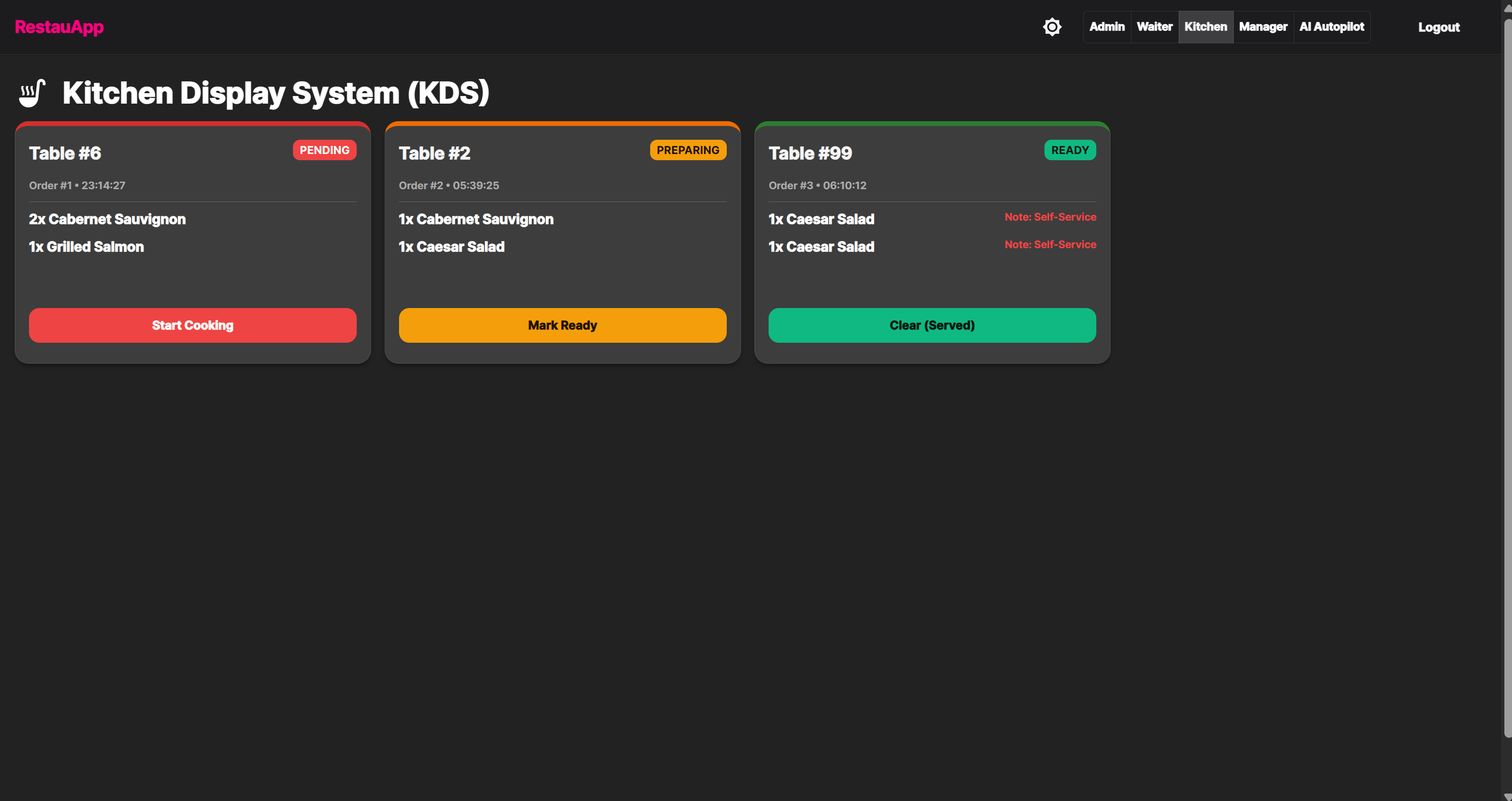 RestauApp Feature